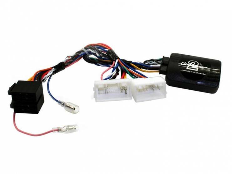 Connects2 CTSKI010.2