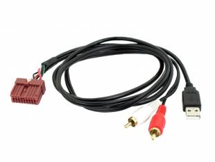 Connects2 CTHYUNDAIUSB.5
