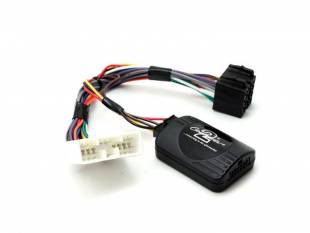 Connects2 CTSCV003.2