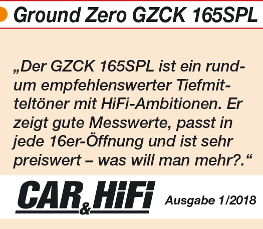 GROUND ZERO GZIK 165SPL