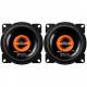 EDGE EDST214-E6