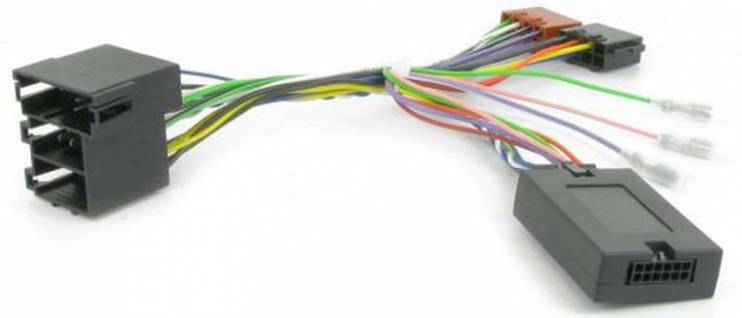 Connects2 CTSCT006.2