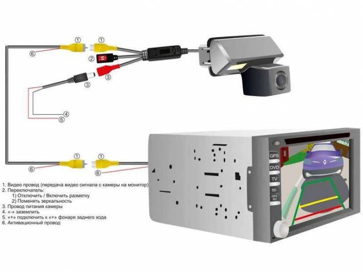 CCD штатная камера заднего вида с динамической разметкой AVIS Electronics AVS326CPR для MERCEDES GL X164 (2006-2012) / ML W164 (2005-2011) / R-CLASS W251 (2005-...) (#052)