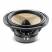 Focal MW PS165FXE