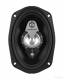 GROUND ZERO GZAF 690X