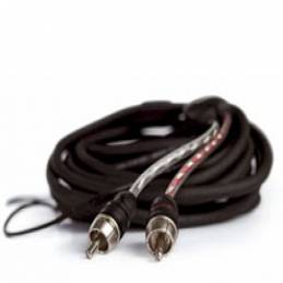 Connection BT2.2