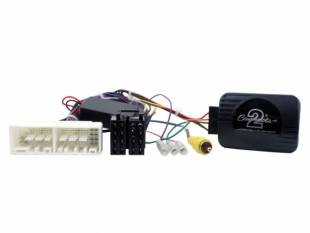 Connects2 CTSKI012.2