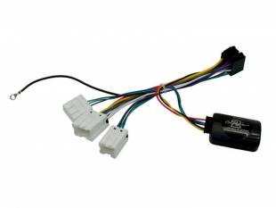 Connects2 CTSNS016.2