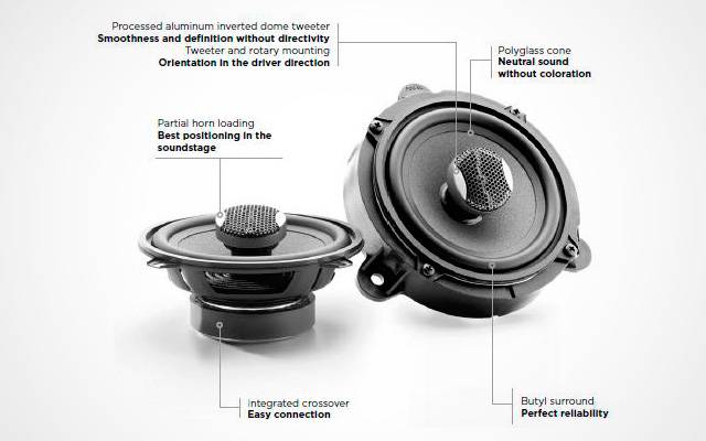 Focal IC REN 130