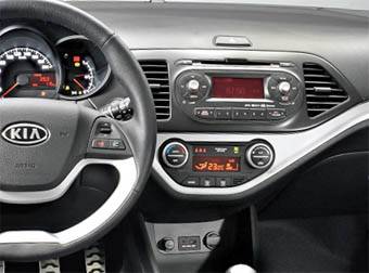 Incar RKIA-N48
