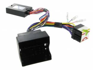 Connects2 CTSOP004.2