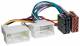 Incar ISO HY-03