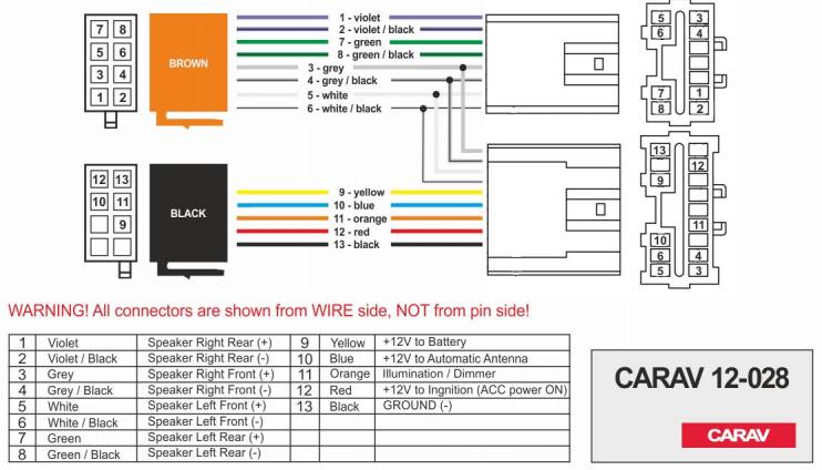 Carav 12-028