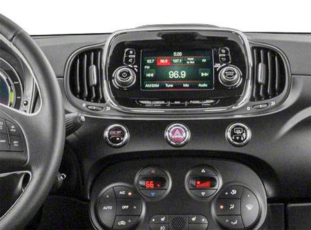 Incar RFI-FC1029